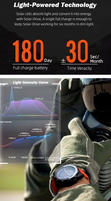 NOWY ZEGAREK SOLARNY NORTH EDGE EVOQUE SOLAR DRIVE - WOJSKOWY STYL