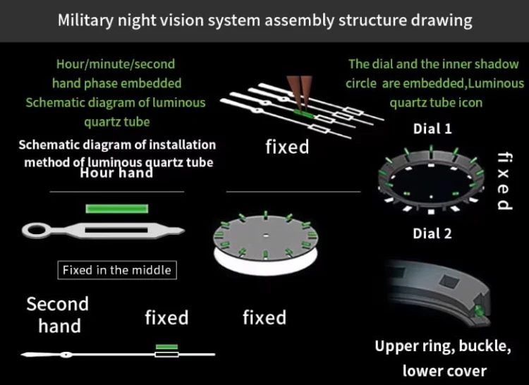 19cd7012cdf3c4a6bb59b3764281b1df